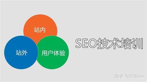 Technical SEO Services - Kenekt Digital