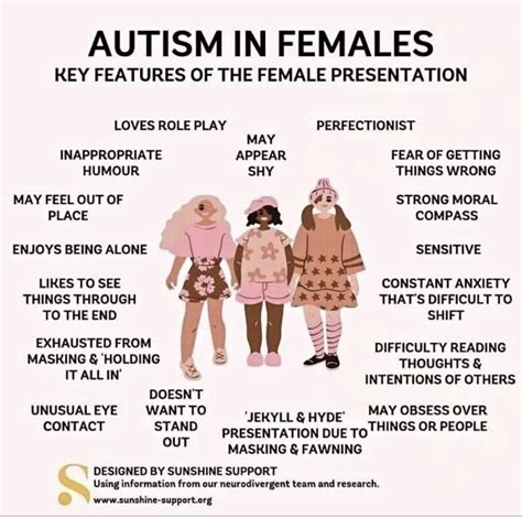 How to recognize the signs of autism with pictures – Artofit