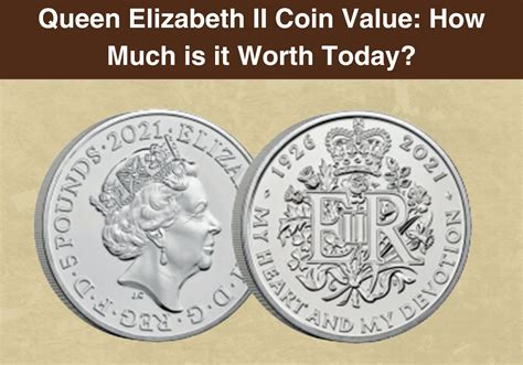 Image result for Canadian Coin Values