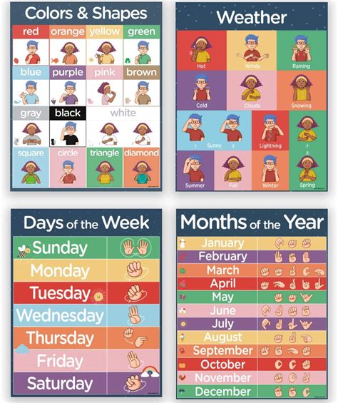 Image result for Sign Language Color Chart