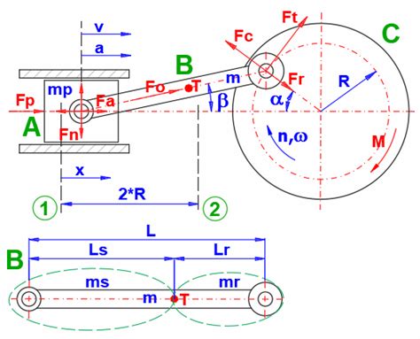 Image result for Flywheel Calculation Examples