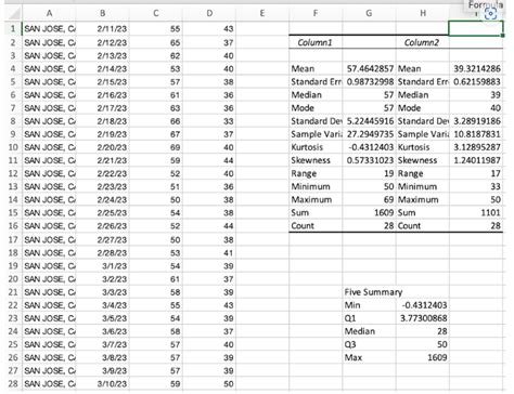 Box Plot Example Problems 的图像结果