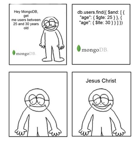 Image result for JavaScript Problem Webcomic