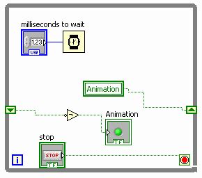 Local Variables Explained 的图像结果