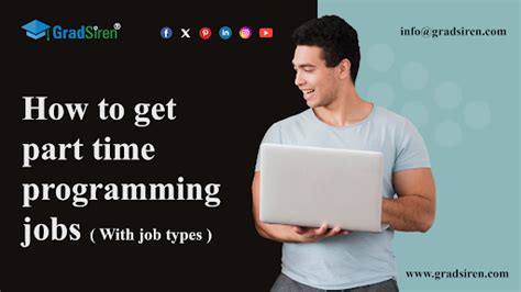 Part Time Computer Programming 的图像结果