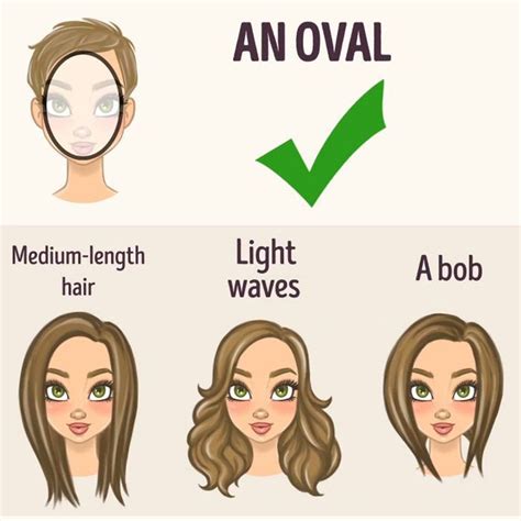 Oval face | Oval face hairstyles, Face shape hairstyles, Oval face haircuts