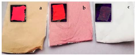 Polyethersulfone Mats Functionalized with Porphyrin for Removal of Para ...