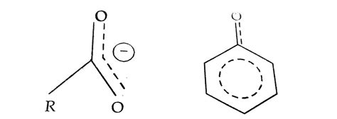 (a) Although phenoxide ion has more number of resonating structures ...