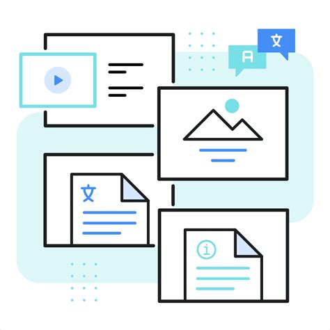 eLearning Localization 的图像结果