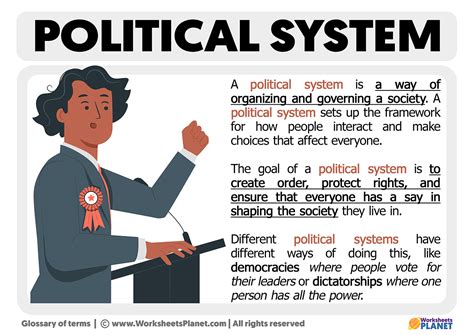Image result for Political System Explained