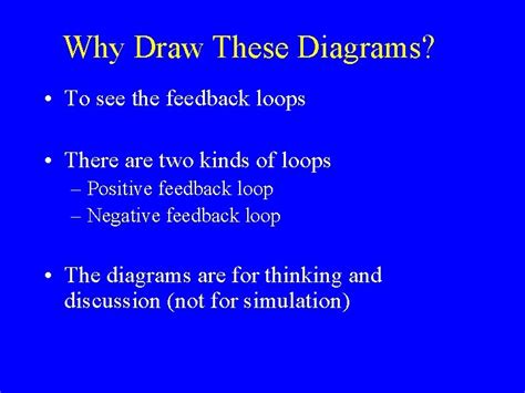Feedback Loop Diagrams Different Diagrams for Different Stages