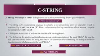 String Code C 的图像结果
