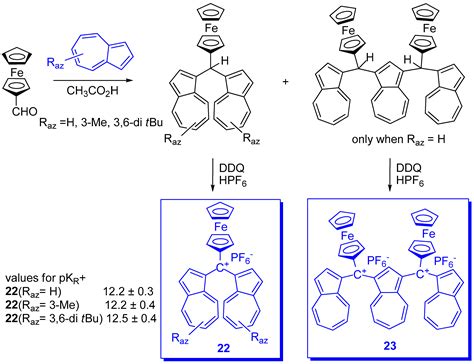 Azulene Moiety as Electron Reservoir in Positively Charged Systems; A ...