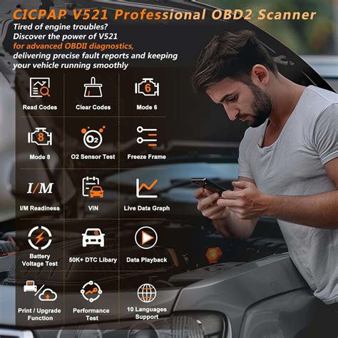 CICPAP Enhanced OBD II Vehicle Code Reader Automotive OBD2 Scanner Auto ...