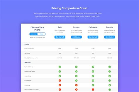 网站对比式价格表单UI设计模板 Pricing Table_人人设计网