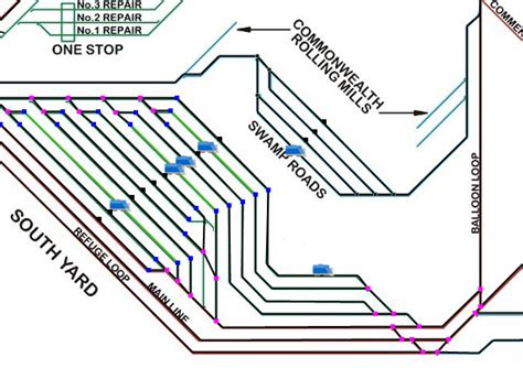 Rezultat imagine pentru Model Rail Operations