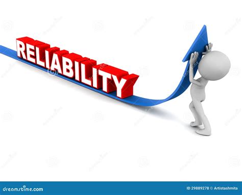 Image result for Importance of Reliability InDesign