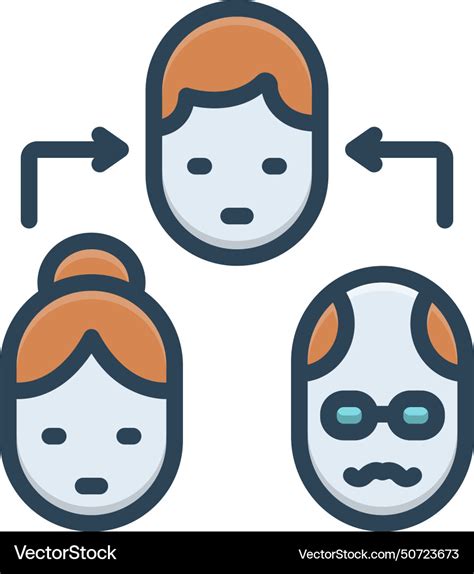 Image result for Inheritance Basic Picture