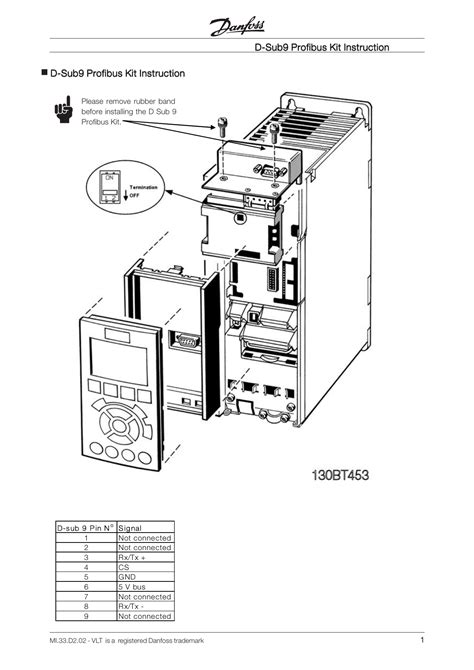 VLT Danfoss Manual 的图像结果