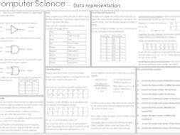 Image result for Representation in Computer Science