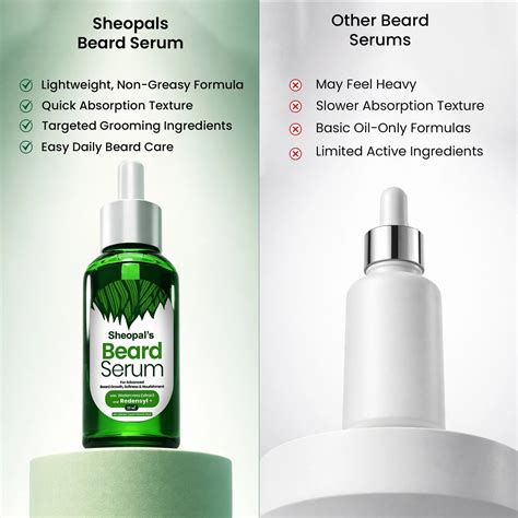 Sheopal's Beard Serum for Men | Best Beard Growth Serum in India – Sheopals