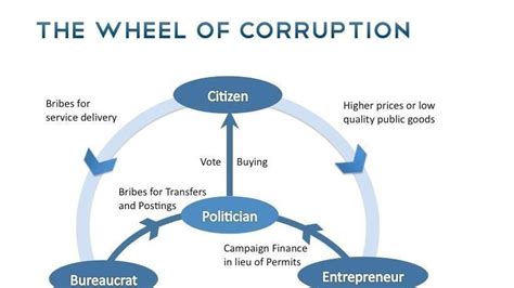 Petition · Urge Election Commission to Provide Easily Accessible "KNOW ...