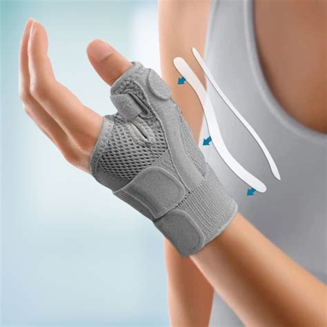 Thumb Spica Splint vs Wrist Splint: What’s the Difference and Which On