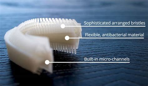 Image result for Automatic Toothbrush