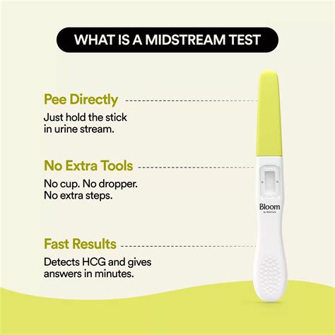 Assure | Midstream Pregnancy Test Kit – Bloom
