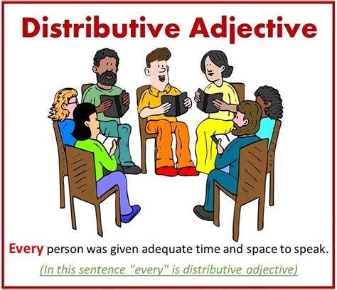 Image result for Distributive Examples Sentences