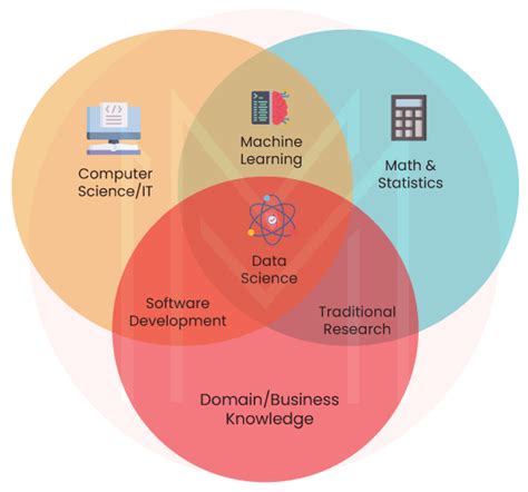 Amazon Interview Questions PDF 的图像结果