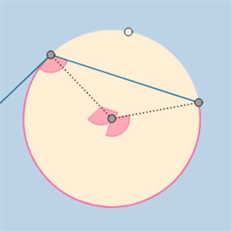 Image result for GeoGebra Animacion Tutorial