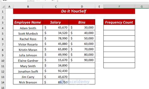 Excel Frequency Function Examples 的图像结果