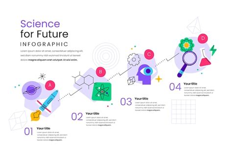 Science Graphic Design 的图像结果