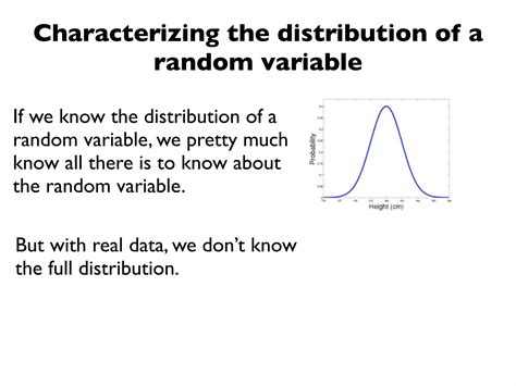 Types of Random Variables 的图像结果