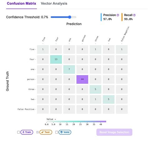 Image result for Monitoring Camera