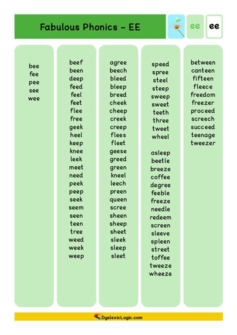 Long Vowel Resources - 'EE' — Dyslexic Logic