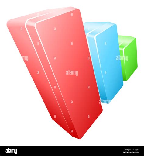 BarChart 的图像结果