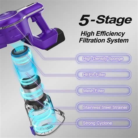 Buy INSE Cordless Vacuum Cleaner, 25KPa 300W Powerful Stick Vacuum ...