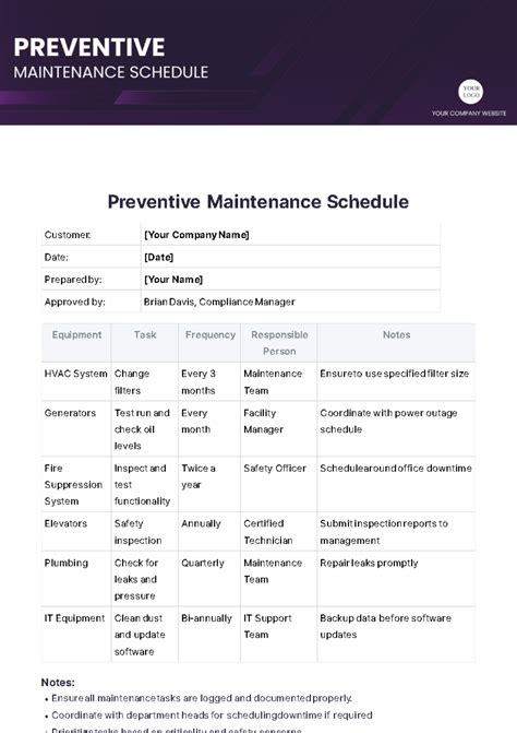 Image result for PPM Maintenance Schedule Example
