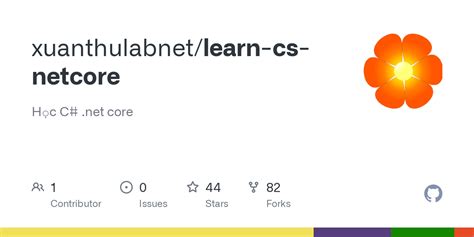 Image result for Learn .Net Core and C