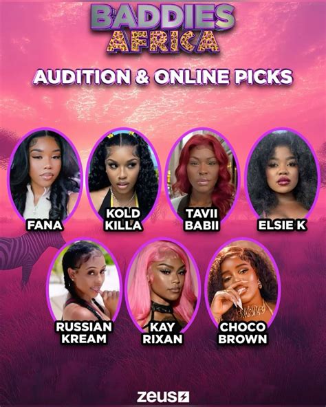 Baddies Africa new cast pt3 in 2025 | Baddies, Celebrities funny ...