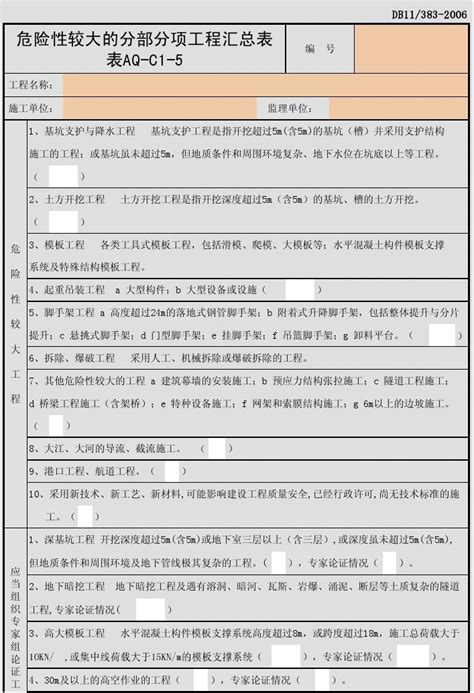 表AQ-C1-5 危险性较大的分部分项工程汇总表_word文档在线阅读与下载_文档网