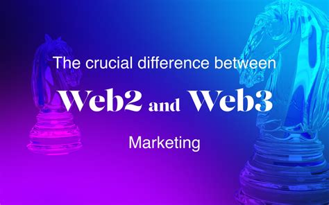 Image result for Difference Between HTML2 and HTML3