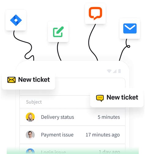 Service Desk Programs 的图像结果