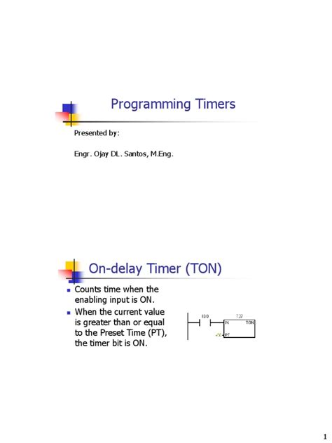 Program Century Timer 的图像结果