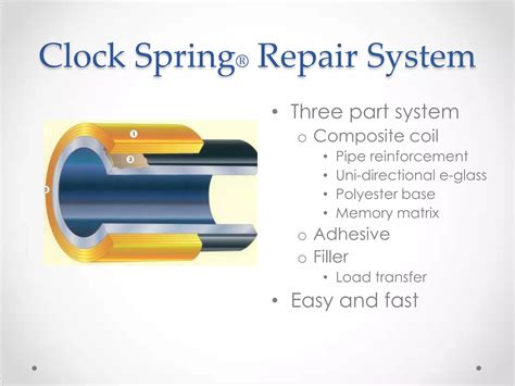 Image result for Clock Spring Installation