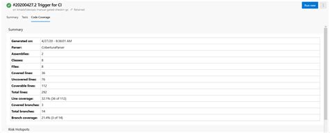 Image result for Code Coverage Folder View