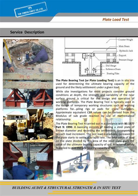 Image result for Routine Plate Load Test