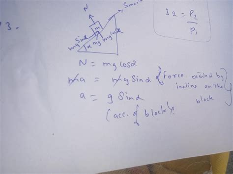 if a block of mass M is placed on a frictionless inclined plane of ...